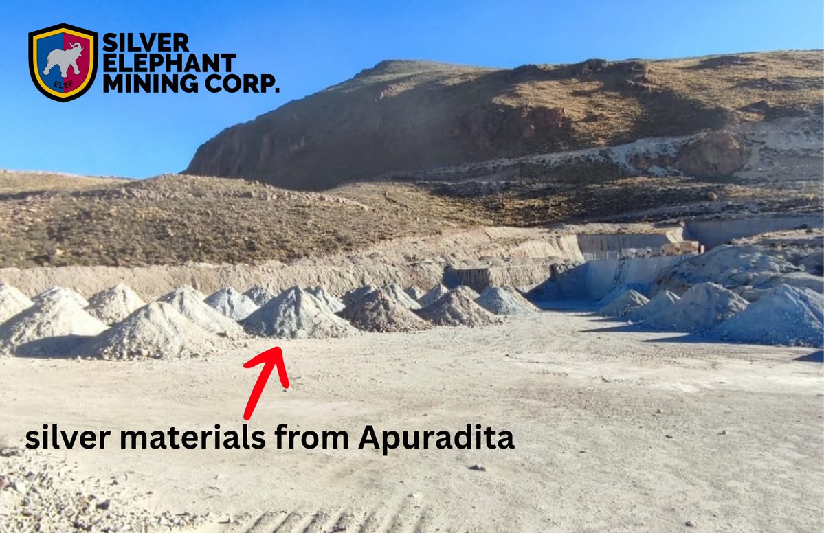 SilverElMining tweet picture