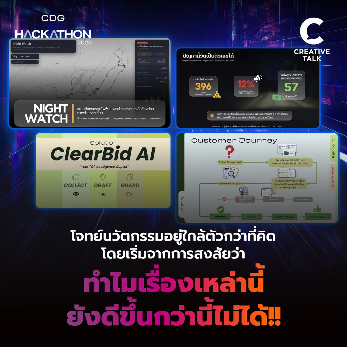 creativetalkTH's tweet photo. ก่อนจะปั้น AI ให้เก่ง ต้องมองปัญหาให้เป็น ถอดวิธีคิด 2 ทีมรางวัลจาก CDG Hackathon 2026 เปลี่ยน AI ให้ตอบโจทย์ชีวิตจริง
https://t.co/iUhJdap5DR
#CREATIVETALK #CDGHackathon2026 #NightWatch #ClearBidAI https://t.co/qfaraKa7kC