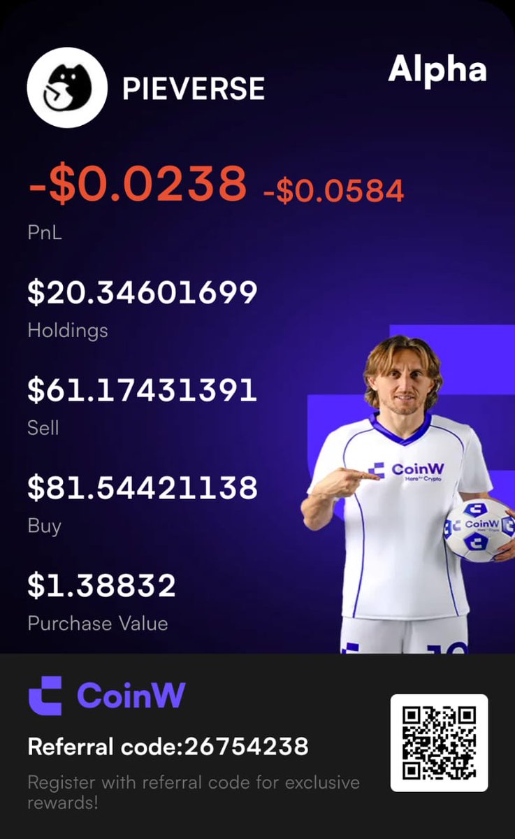Junie6518's tweet photo. New month trade with.
#CoinWAlpha https://t.co/QOvFQTJwnY