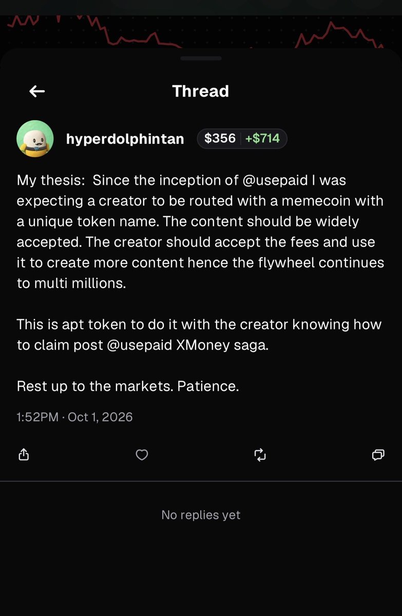 MUSHU214356's tweet photo. $SLOPCORE thesis. https://t.co/DGLSnXWsLL