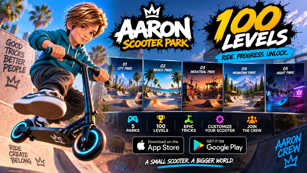 aaronworldofc's tweet photo. 🎮 100 LEVELS.

Not a landing page.
Not a roadmap promise.

A GAME YOU CAN PLAY TODAY. 🛴

Ride. Learn the tricks. Progress through 5 parks. Unlock the AARON universe.

This is what the $AARON reboot looks like. 🔥

PLAY. BUILD. RIDE. COLLECT. https://t.co/XOSpgZAwvp