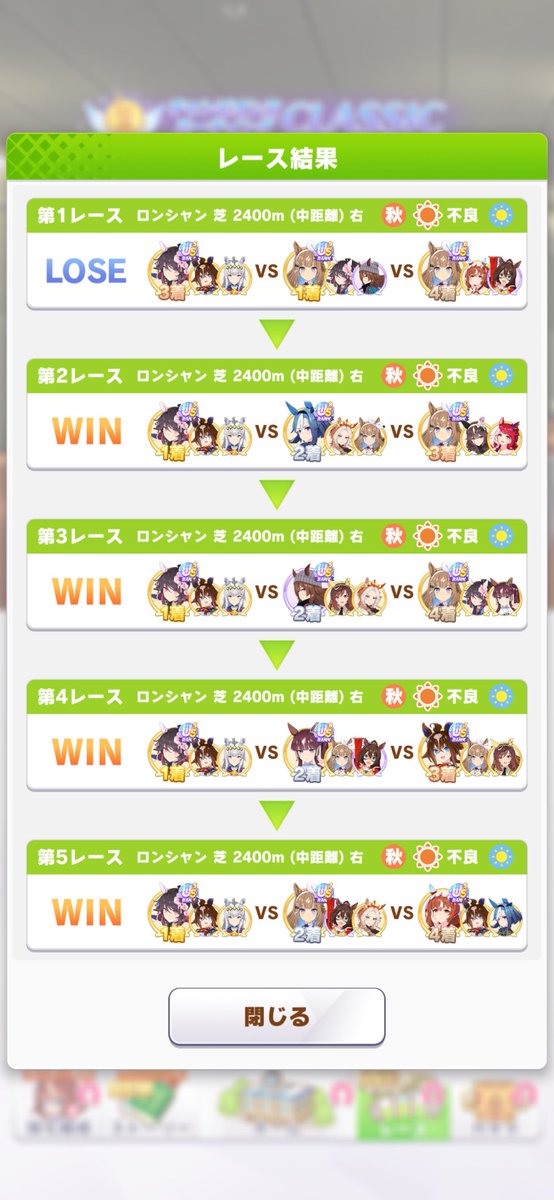 utanopsis's tweet photo. チャンミ実質初��加でAグループ進出できた！！！
ファレノプシスないす〜！ https://t.co/TCliSByQ4d