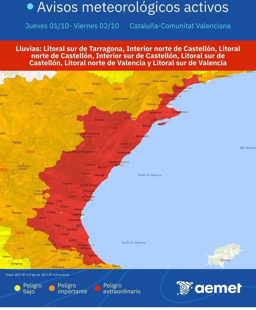MeteoObarenes's tweet photo. 🔴🚨 AVISO ROJO ACTIVO - MUCHA PRECAUCIÓN 🚨🔴

Situación muy complicada en el Mediterráneo ⛈️

AEMET mantiene aviso rojo observado en el interior sur de Castellón por más de 90mm en 1 hora 😱 Y sigue activo hasta las 02:00 de esta madrugada del viernes.

👉 Desde las 18h se amplía a:
📍 Litoral sur de Tarragona, interior y litoral de Castellón y litoral de Valencia.

💧 Chubascos torrenciales que pueden dejar 90mm en 1h y hasta 250mm en 12h en Tarragona sur y Castellón, 180mm en Valencia norte. ¡Peligro extraordinario! ⚠️

🚫 Evitad cauces, ramblas y zonas inundables. Posibles inundaciones y crecidas repentinas.

¡Mucha precaución y seguid a Protección Civil! ����

Fuente: AEMET / @AEMET_Esp

#avisoRojo #AEMET #lluviastorrenciales #DANA #Tarragona #Castellón #Valencia #MeteoObarenes #precaución #inundaciones