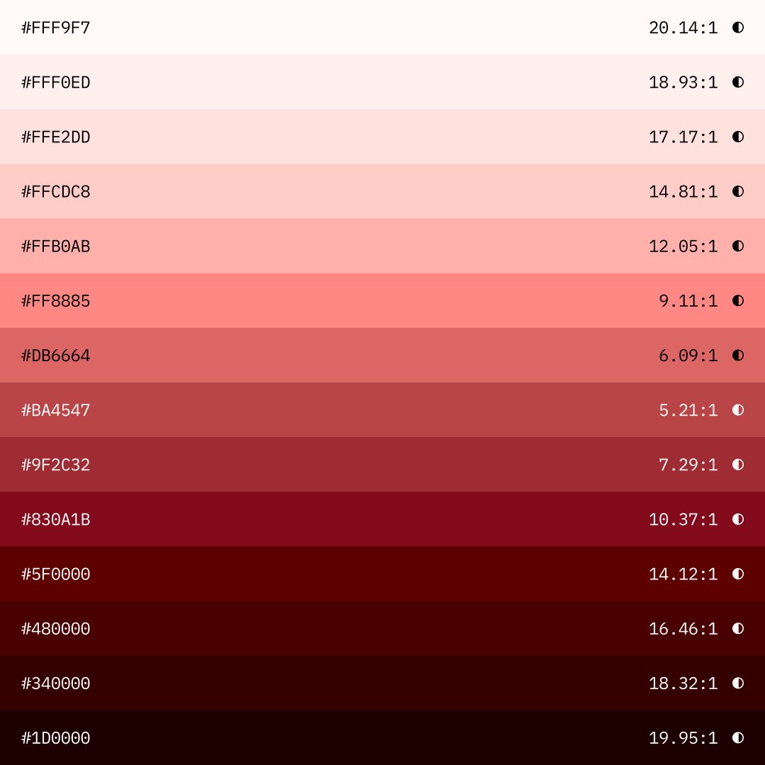 AlexCristache's tweet photo. October 1st brought 14 levels of heat.
Which one matches your weather?

#ColorRamp https://t.co/QJotYMSNZ2
