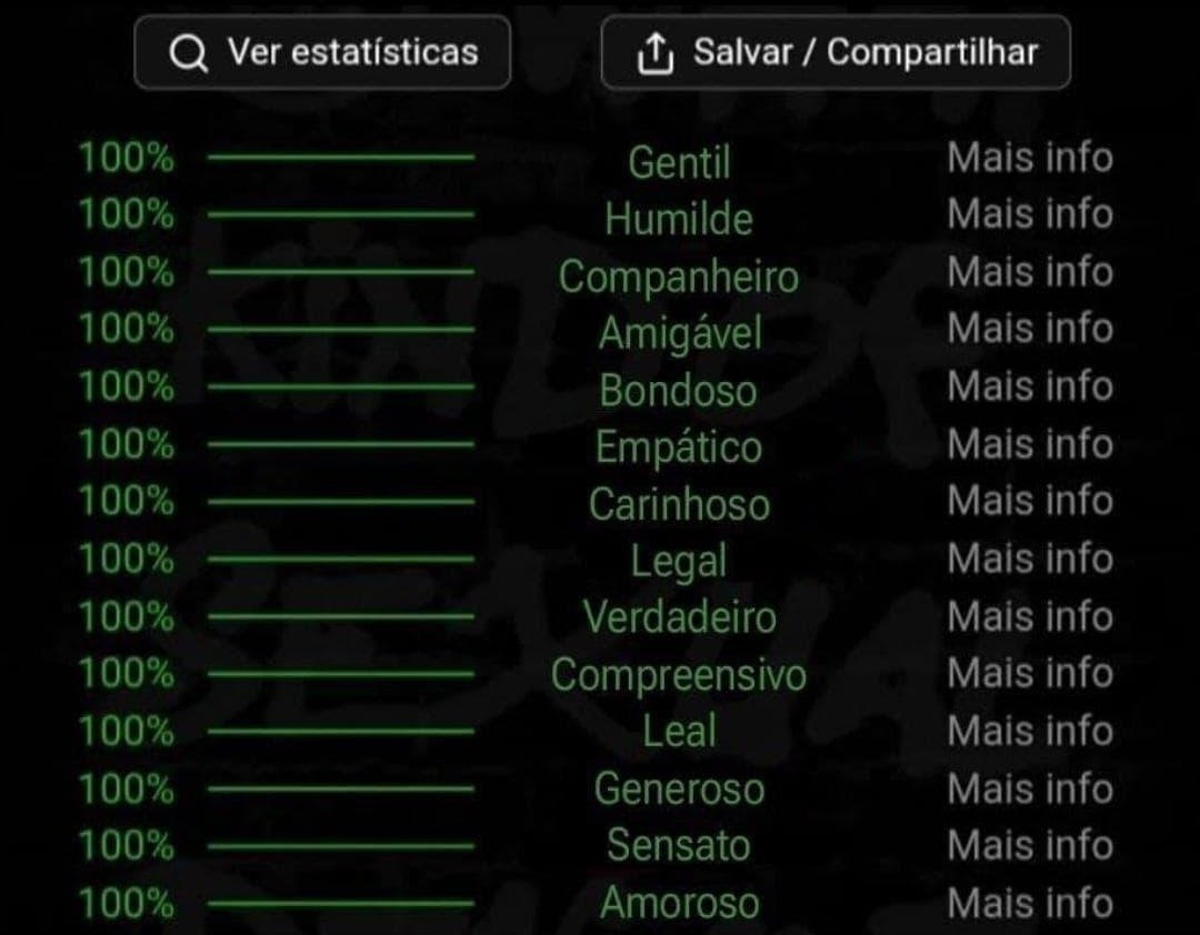 surfis_'s tweet photo. fiz o teste ❤️ https://t.co/u9BB4dSvOo