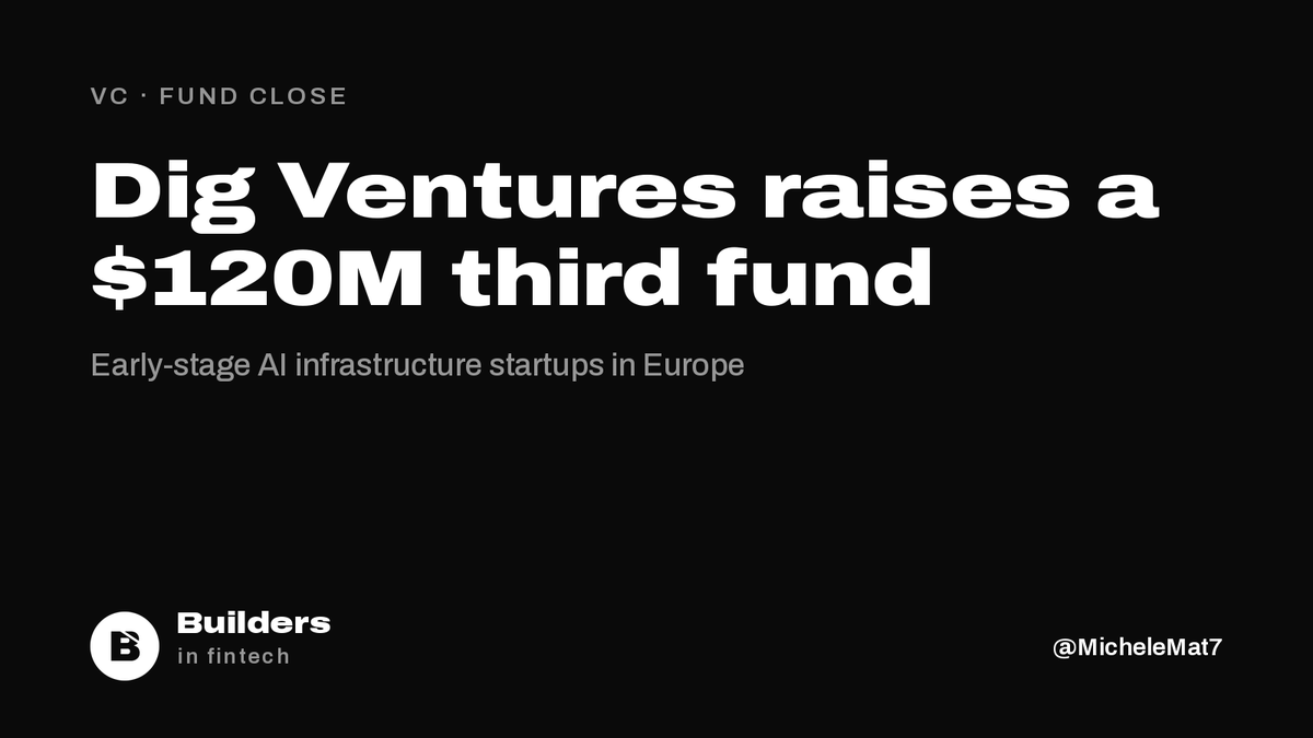 buildersfintech's tweet photo. Dig Ventures, the firm of MuleSoft founder Ross Mason, has raised a $120M third fund for early-stage AI infrastructure startups in Europe, Sifted reports.

Its previous fund closed at $100M in April 2025. Portfolio includes Karat, ComplyAdvantage and Taktile. https://t.co/uzg9Ejr3nv