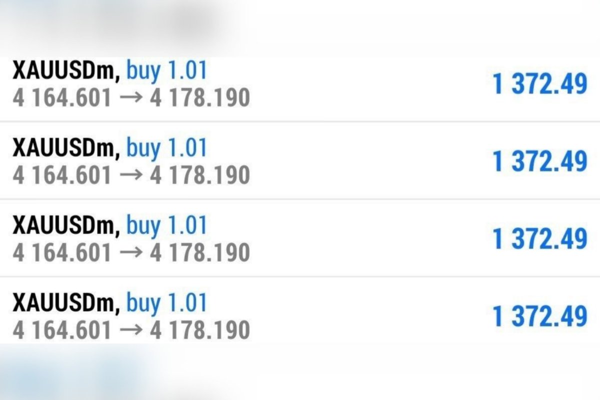R555T5's tweet photo. $XAUUSD BUY 📊

( 4164 )✅

📊TARGET 1  ( 4168 )✅
📊TARGET 2  ( 4172 )✅ 
📊TARGET 3  ( 4176 )✅
📊TARGET 4  ( 4185 )✅

🚫 STOP LOSS    (  4152 ) 

RISK MANAGEMENT IS IMPORTANT ✅

#XAUUSD  #TradingSignal #Gold #Forex 📉🔥
 BUY 📊

TARGET 4 DONE 220+ PIPS DONE  ✌️💪 💥 https://t.co/OfJMnyfjTj