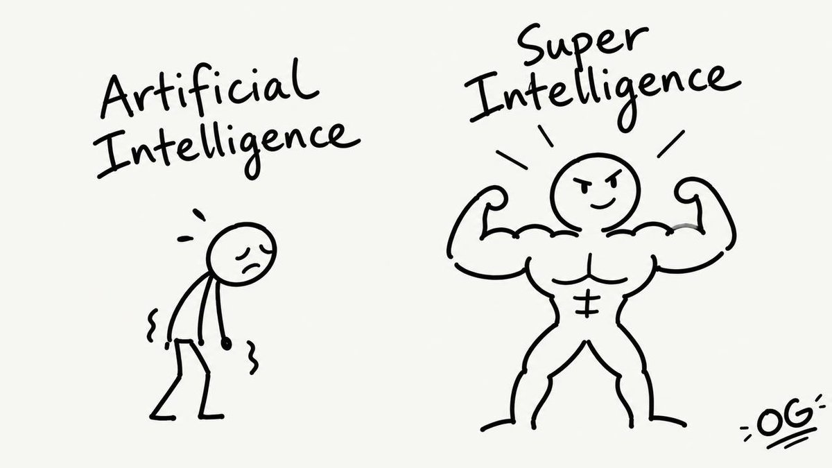 superintelcto's tweet photo. @elonmusk @SpaceX It's Super Intelligence everywhere!! https://t.co/cXRXrzOJXK