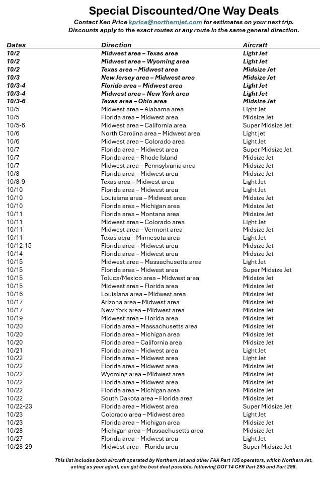 OneWayFlights's tweet photo. Special Empty Leg/One Way Deal list, 10/1. Do you see a date &amp; route similar to a direction you would like to travel? Send email to get quote or if you have any questions. #emptylegs #oneways #onewaydeals #onewayflights #bizjets #privatejets #lifestyle #luxury #jetcards #jets https://t.co/i7qRUTkTde