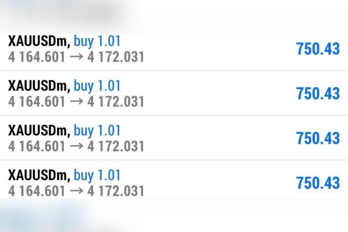 R555T5's tweet photo. $XAUUSD شراء 📊

( 4164 )✅

📊الهدف 1 ( 4168 )✅
📊الهدف 2 ( 4172 )✅
📊الهدف 3 ( 4176 )✅
📊الهدف 4 ( 4185 )✅

🚫 وقف الخسارة ( 4152 )

إدارة المخاطر أمر مهم ✅

#XAUUSD #إشارة_تداول #ذهب #فوركس 📉🔥
شراء 📊

تم تحقيق الهدف الرابع وأكثر من 220 نقطة ✌️💪 💥 https://t.co/Le4udSmwsr