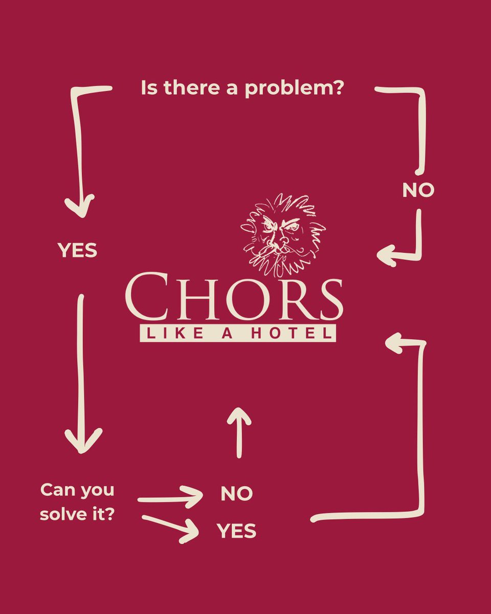 MetaCHORS's tweet photo. The solution to (almost) any problem? A weekend at CHORS✨
Whatever the outcome, book a night at CHORS in Bratislava. Good decisions, bad decisions, or no decisions at all: we’ve got a bed for you 😉
#CHORSHostel #SlovakiaHostels #WeekendGetaway #HostelLife #BookYourStay https://t.co/Q6f23nAr9a