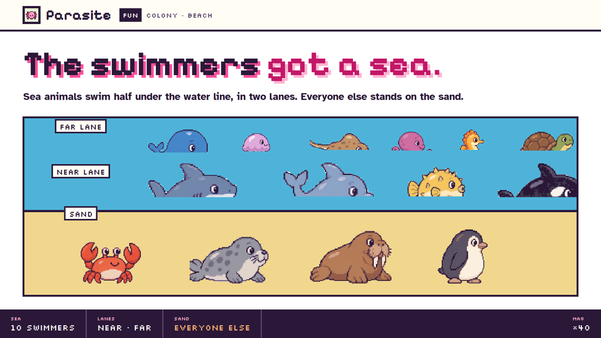 parasitedotfun's tweet photo. On the beach, the swimmers now live in the sea.

Whales, dolphins, orcas, sharks, jellyfish, stingrays, octopuses, pufferfish, seahorses and turtles swim half under the water line, in two lanes. The far lane is smaller.

Everyone else stands on the sand. In both places, back rows walk smaller, further away.