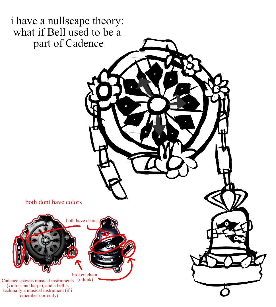toxinpwned's tweet photo. Im also in te nullscape fandom btw dont forget #nullscape https://t.co/MuF5XmXF7Q
