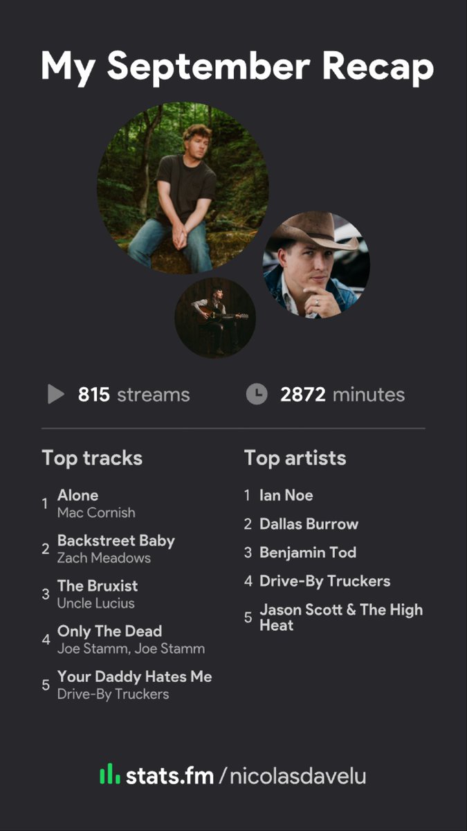 CountryMusicFr's tweet photo. September on Spotify 🎶
@IanNoeMusic @DallasBurrow #BenjaminTod @drivebytruckers @JasonScottHH #MacCormish #zachmeadows #unclelucius @joestammband https://t.co/Xw4lcyOEBT