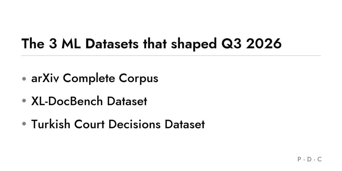 papersdatacode's tweet photo. 🧵 The 3 #ML Datasets that shaped Q3 2026

1. secemp9/arxiv-complete
Unlike paper-text corpora, it combines 3.15M arXiv papers with source files, resolved TeX, and 5.03M-version history in one auditable 16.08 TB snapshot.

2. microsoft/XL-DocBench
Unlike broad corpora, it tests evidence-grounded QA over documents up to 2,935 pages with page-level evidence, cross-document questions, abstention, and only 38.36% top accuracy.

3. hamzabagirsakci/turkish-court-decisions
It offers 11 million CC0 full-text Turkish court decisions spanning 1962–2026 across five court systems.

Full breakdown ↓