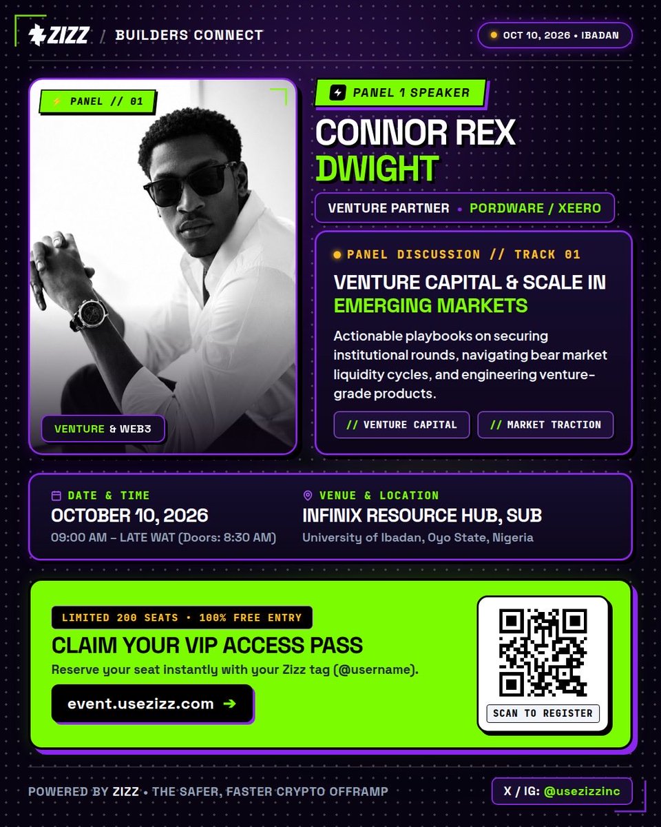 usezizz's tweet photo. 🎤 Builders Connect Speaker Spotlight

Meet Connor Rex Dwight, Venture Partner at Pordware/Xeero.

He’ll be sharing insights on “Venture Capital &amp; Scale in Emerging Markets” on Oct 10 in Ibadan. 🚀

🎟️ 100% FREE | Limited seats
🔗 https://t.co/gSnINYc1Jx https://t.co/5C8PYQcYph