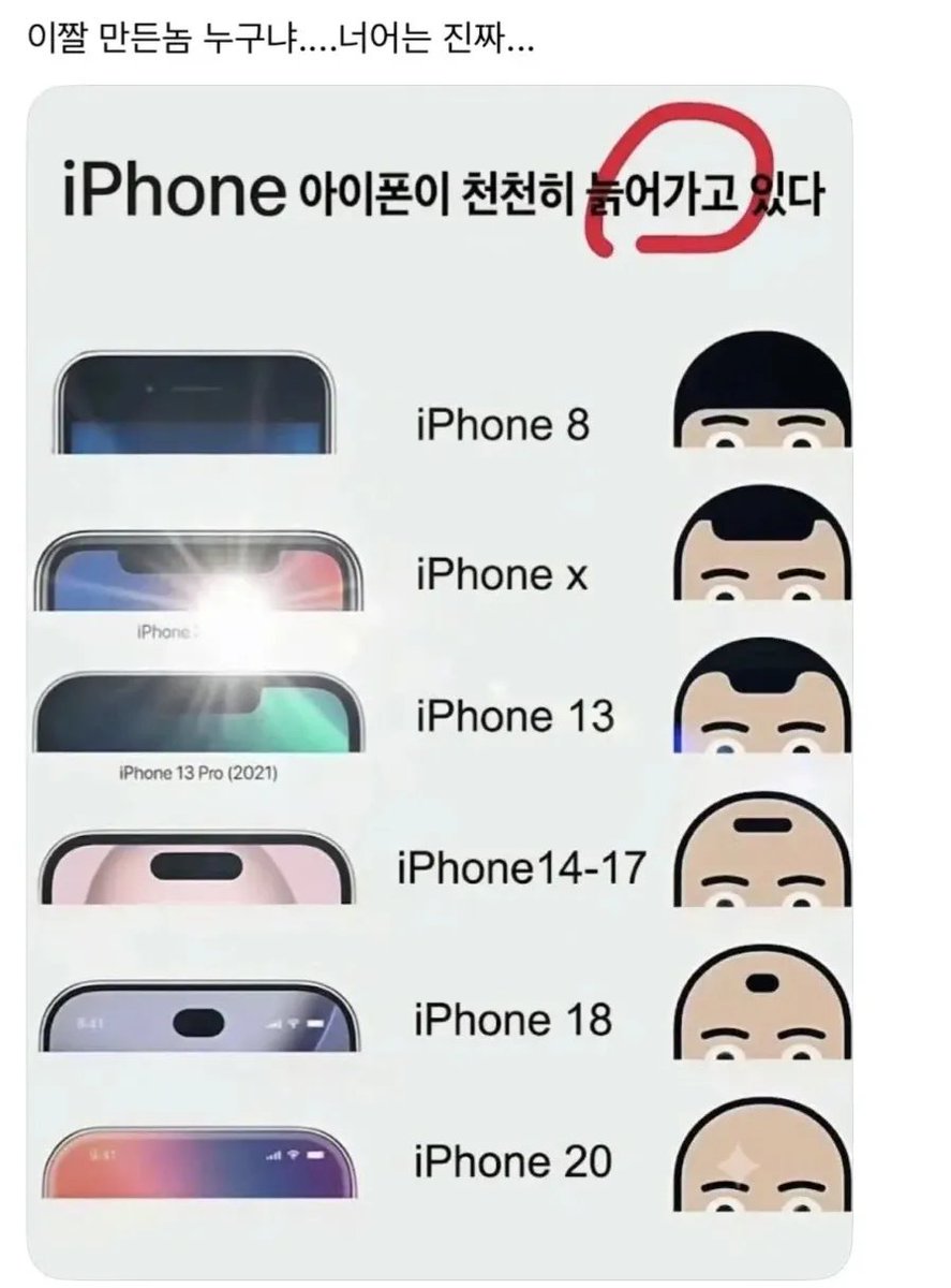Byg1983's tweet photo. 아이폰도 늙어가고 있구나.. https://t.co/MtB20cFt25