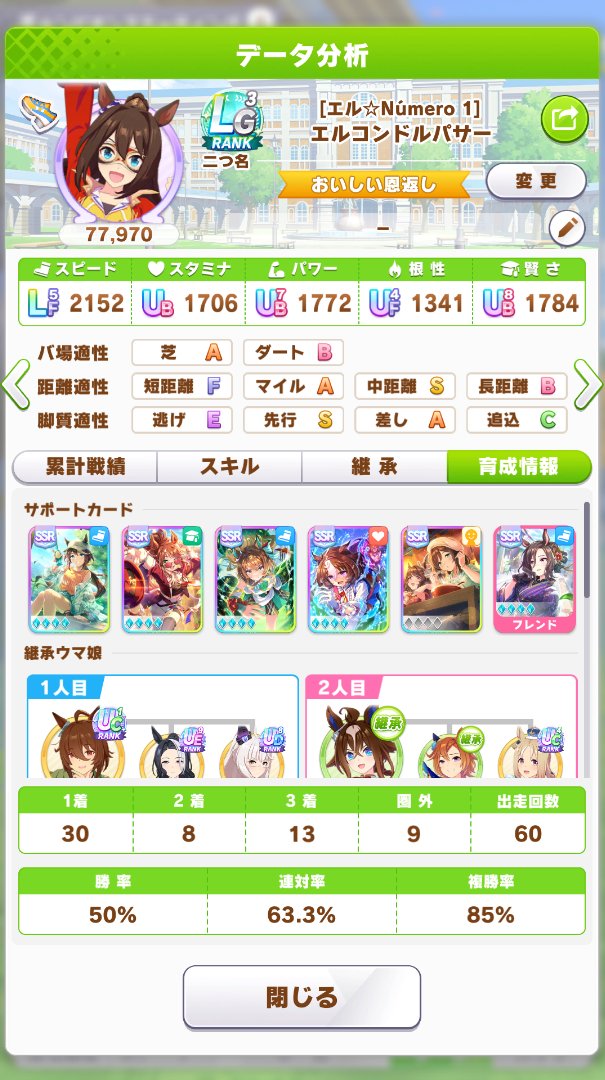 Leina_ch's tweet photo. 完全無課金&amp;たづなさん無凸のLG3エルがチャンミ結構勝ってくれて嬉しい！！！
決勝も勝ちたい！！！！🙌
#ウマ娘 https://t.co/kjgTXJ0LY4