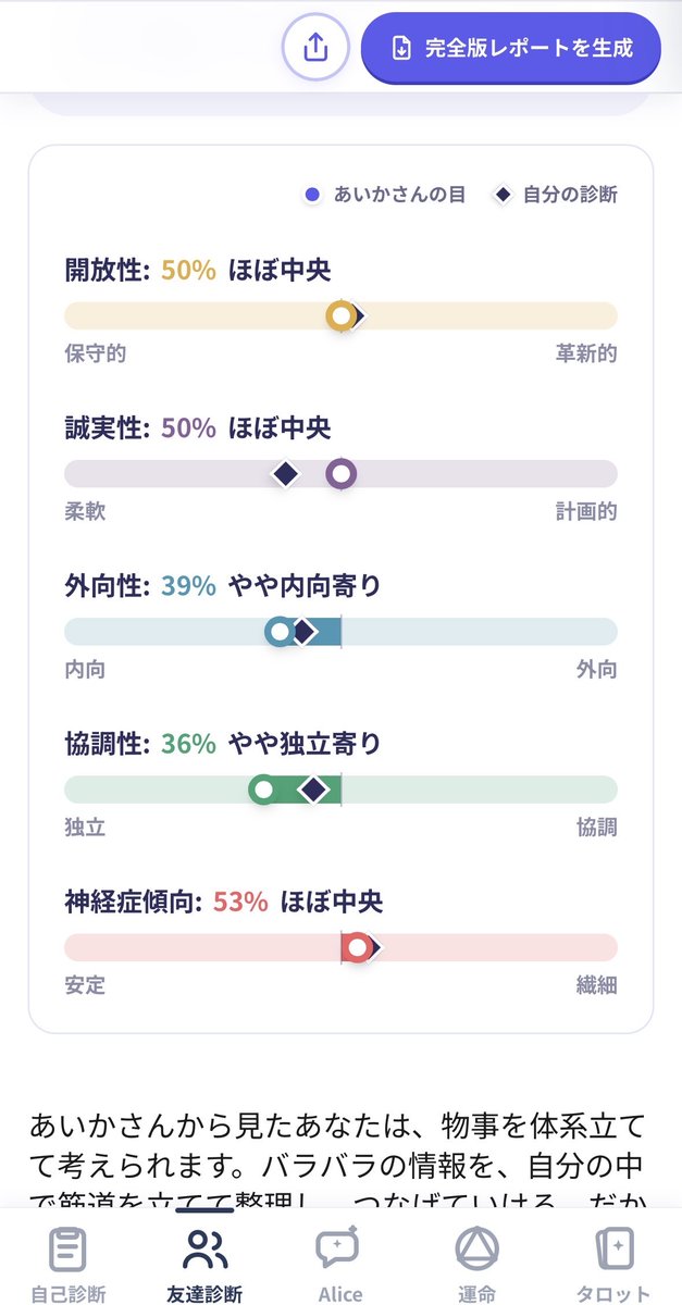 watashi_toriset's tweet photo. 最近よく見る「ワタシのトリセツ診断」やってみた🫶

自分が思ってる自分と、友達から見た自分の違いがわかるの面白い…！笑

みんなは何タイプだった？🤭✨
