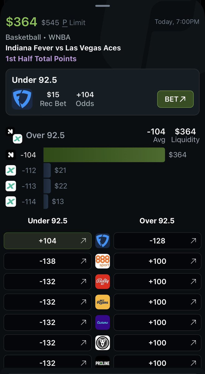 maser_aidan's tweet photo. Under 92.5 1st Half Points. WNBA

Very big edge on this play
Found on @OddsJam Sharp Money https://t.co/tBmh954SQ9
