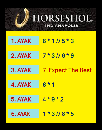 AyhanDevrimAkin's tweet photo. #Horseshoe #Indianapolis 🏇 🇺🇸 #Indiana #Downs 🇺🇸 🏇
01*Ekim 1. ve 2. Altılı Ganyan Şablonum...
Şansınız Bol Olsun. 🍀🍀🍀 https://t.co/Is0XxfcgiY