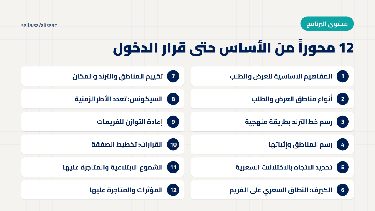 ali_alisaac's tweet photo. هل ترسم مناطق العرض والطلب و تعجز عن تحديد أي منطقة تستاهل الدخول؟

الدورة تنعقد مرة أو مرتين في السنة فقط، وهذي الوحيدة في 2026.

تبدأ الأحد 11 أكتوبر على زووم
6 أسابيع مباشرة + متابعة 6 أشهر
وضمان استرجاع كامل المبلغ

1000 ر.س بدل 1500
#العرض_والطلب #تاسي 

الرابط في اول تعليق https://t.co/ThhDcohMKj