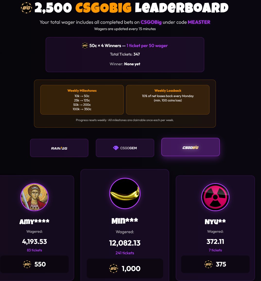 Measter's tweet photo. HUGEEEE upgrader hit 

2.5k weekly LB super free 

https://t.co/48mqmB3vNv https://t.co/bkg10DElnt