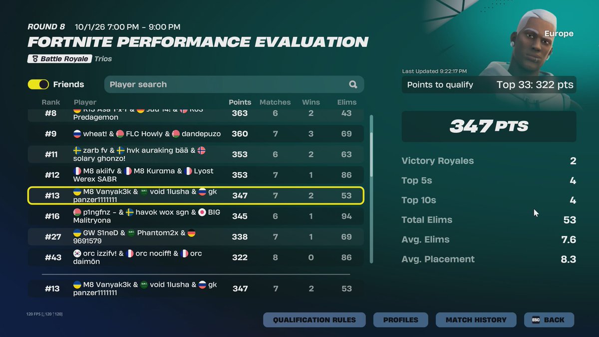 vanyak3kk's tweet photo. green hill in finals @yanepanzer @1lushaFn 

@gentlemates #M8WIN https://t.co/LoNak1Ogi5