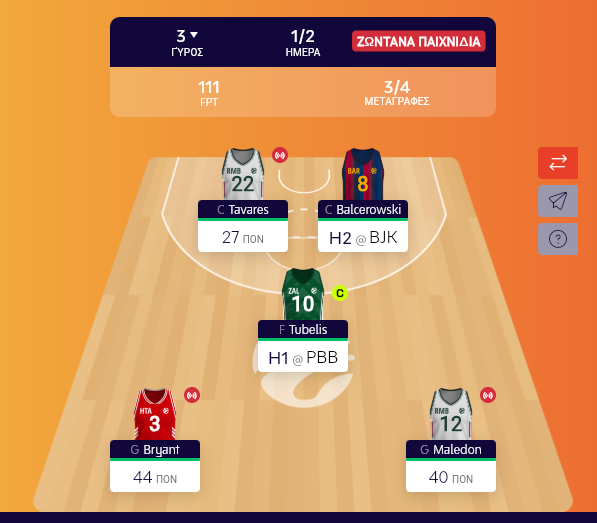 Balance7John's tweet photo. Τρομερα πραγματα #euroleague #euroleaguefantasy https://t.co/m93Llw6S1G