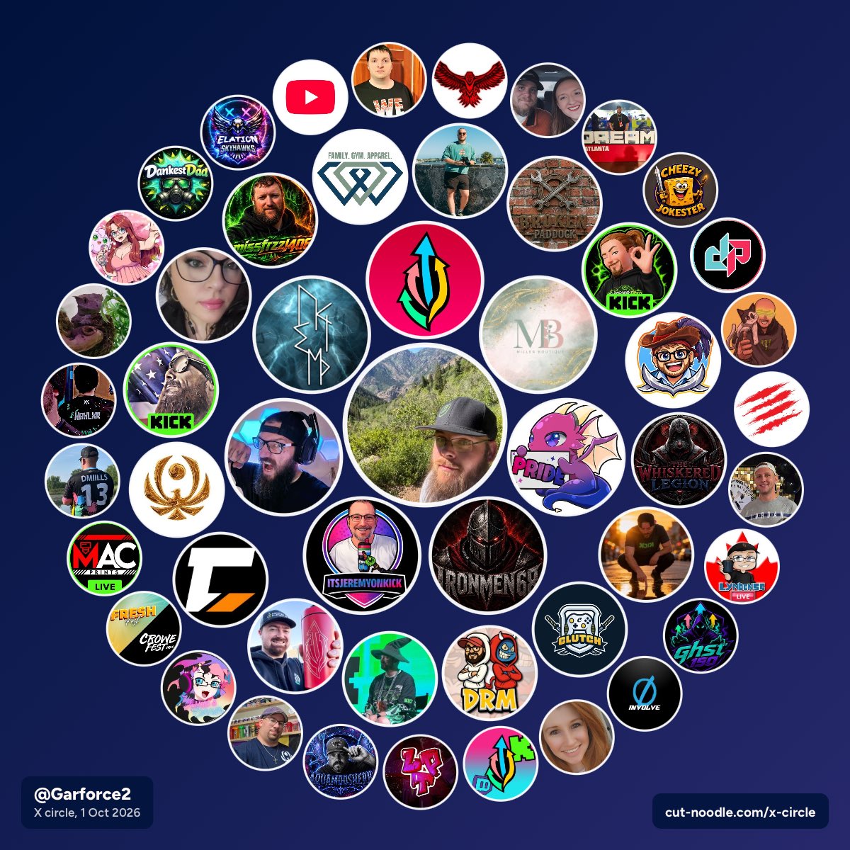 Garforce2's tweet photo. if you see your picture, youre cute, youre appreciated, and you are an exceptionally amazing individual, even if youre not on here I still love ya https://t.co/a9YnkVky0I