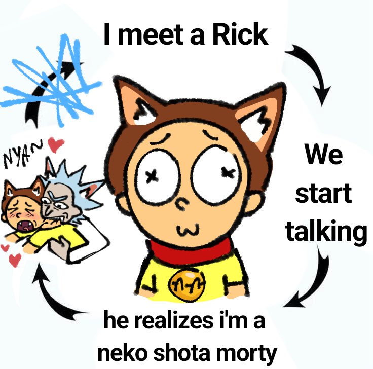 MarshMiau_777's tweet photo. #rickorty https://t.co/R4yC5QUFLt