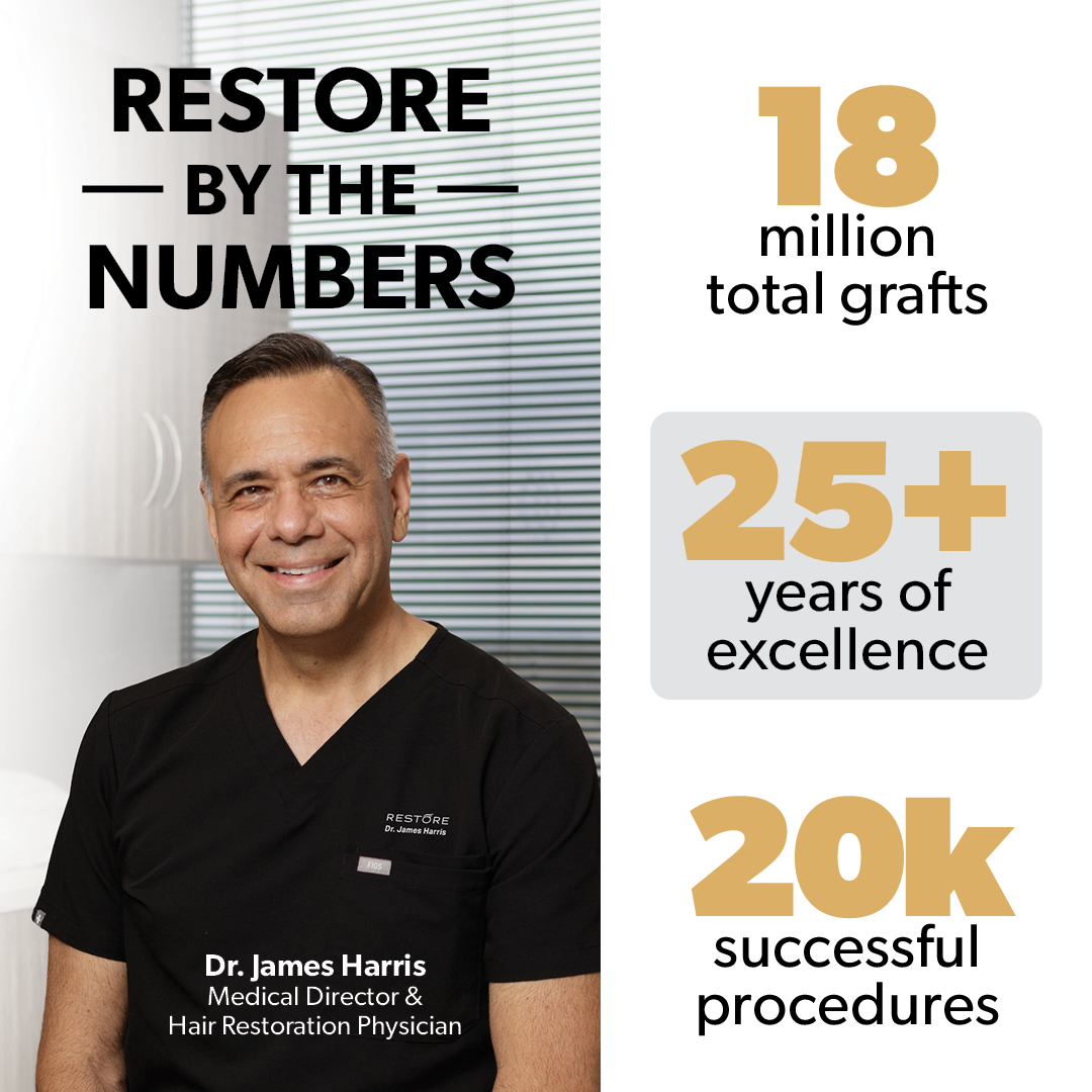 restore tweet picture