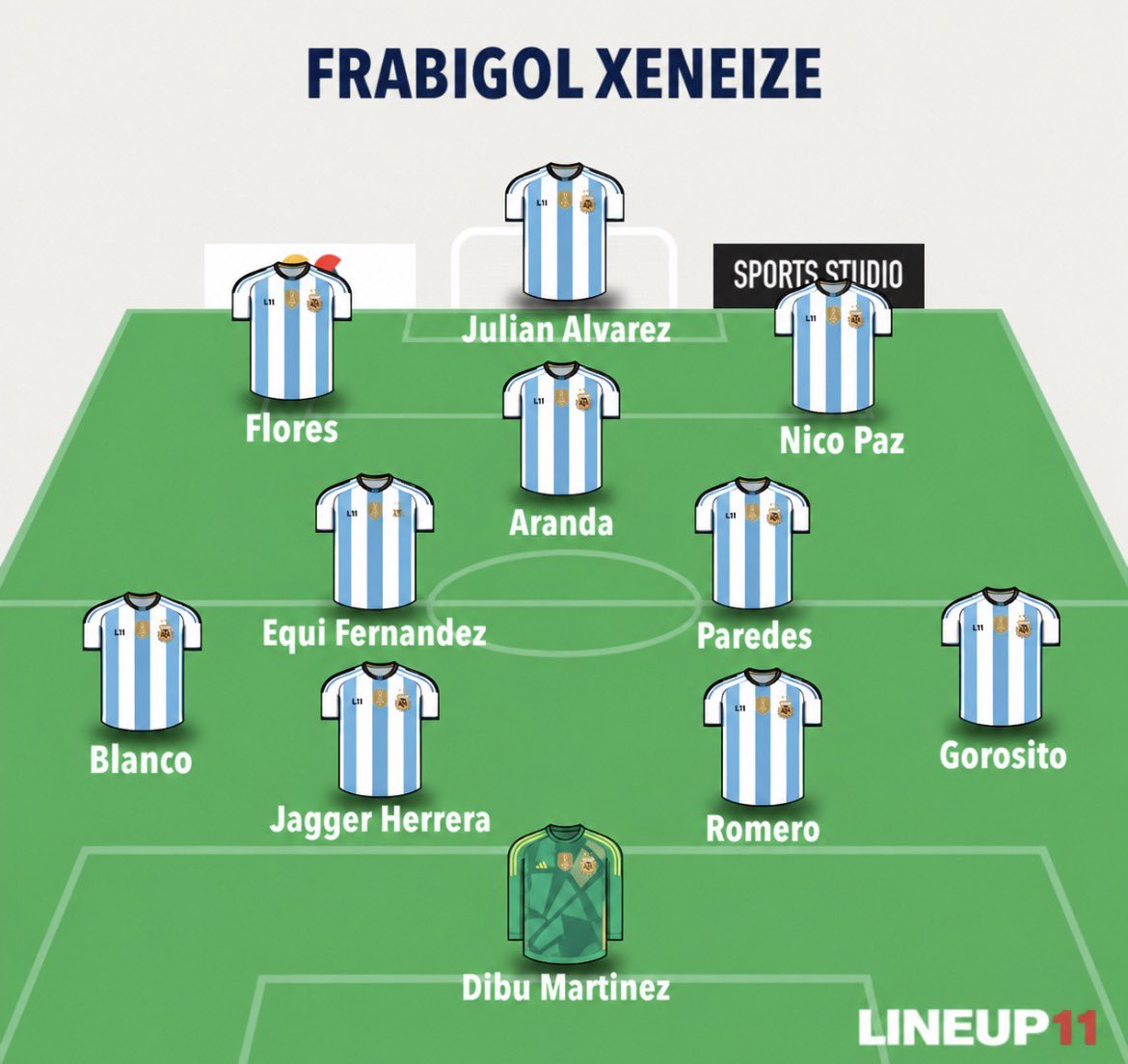 frabigolxeneize's tweet photo. Hablando enserio,asi va a ser el once de Argentina en el mundial 2030.

Guarden tranquilos. https://t.co/66AfjdV1gb