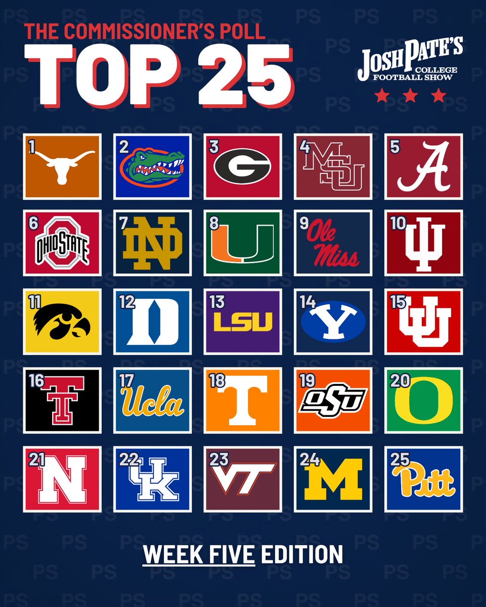 JoshPateCFB's tweet photo. 🚨WEEK 5 COMMISSIONER’S POLL🚨 https://t.co/5BFyRr3Ldk