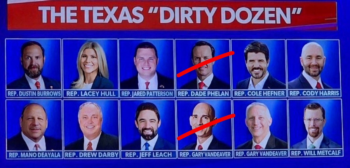 LoneStarLegendX's tweet photo. 2 down, 10 more to go. 

Texas can’t rid itself of these RINO traitors fast enough. https://t.co/9SUBWD3ly6