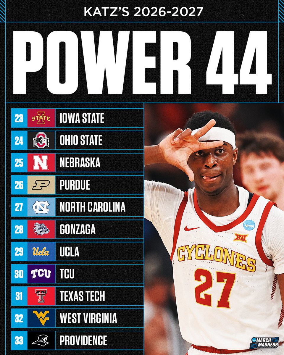 MarchMadnessMBB tweet picture