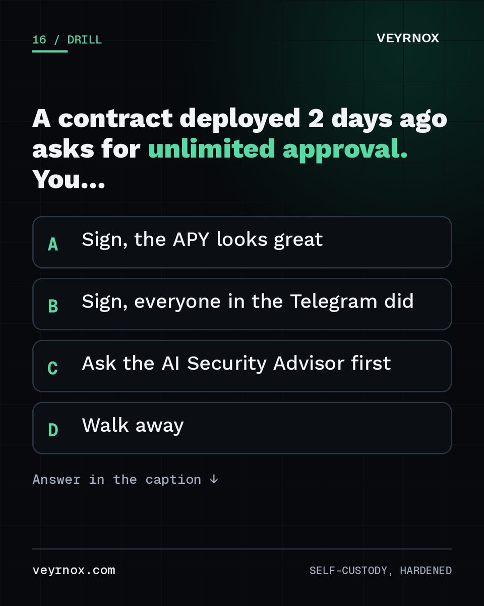 VeyrnoxWallet's tweet photo. Drill 🎯 A contract deployed 2 days ago asks for unlimited approval. You…

A) Sign, the APY looks great
B) Sign, everyone in the Telegram did
C) Ask the AI Security Advisor first
D) Walk away

Best answers: C or D. A days-old contract plus an unlimited approval is two red flags in one request.

The Veyrnox AI Security Advisor gives you a second opinion before you sign, not after.

#defi #cryptosecurity #uptober