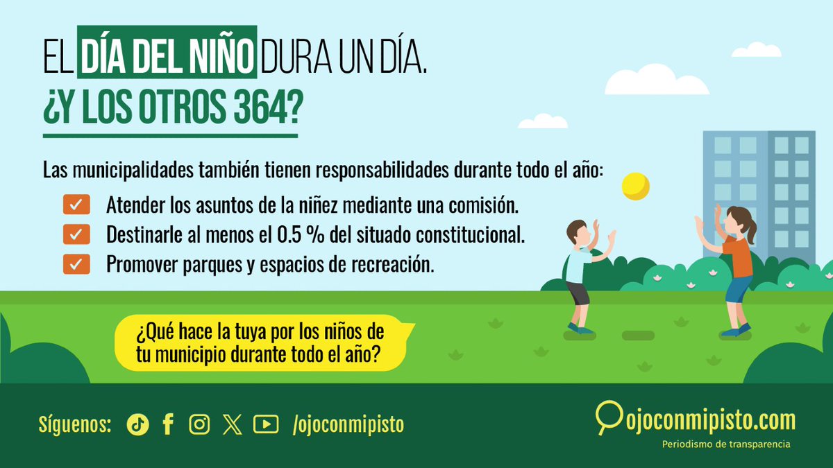 _ojoconmipisto's tweet photo. 🧒🎈 El Día del Niño dura un día. ¿Y los otros 364?

Las responsabilidades de las municipalidades con la niñez no terminan cuando acaba la celebración. También deben contemplarla en su gestión, presupuesto y espacios públicos durante todo el año.

🔎 ¿Sabes qué acciones realiza tu municipalidad por los niños de tu municipio?

#DíaDelNiño #Niñez #Municipalidades #Guatemala #Ojoconmipisto