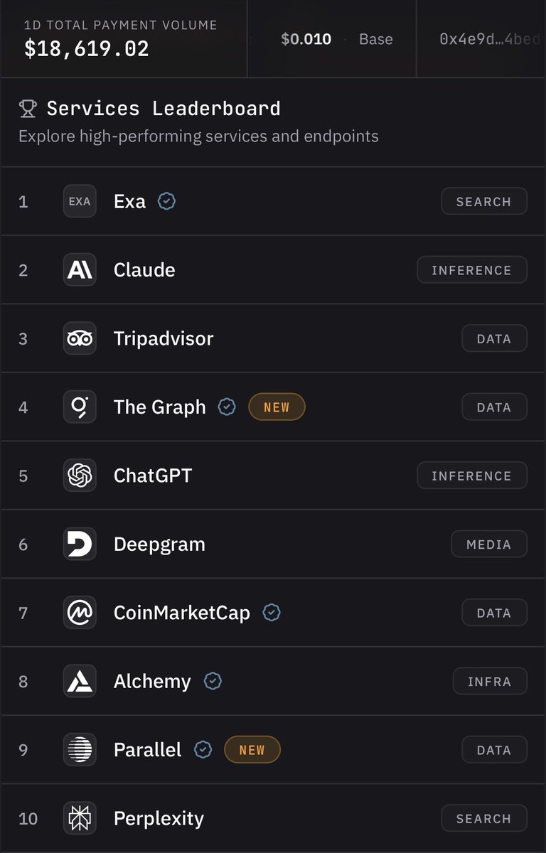 Latitude10Tech's tweet photo. Your endpoints could be pay-as-you-go with just a few changes. Add an MCP server. Get listed at AWS Marketplace, Claude connectors, x402 Bazaar, https://t.co/EWEAQ8MVzc.

👉 send an email to info@latitude10.tech if you are interested https://t.co/yGmiopwJM8