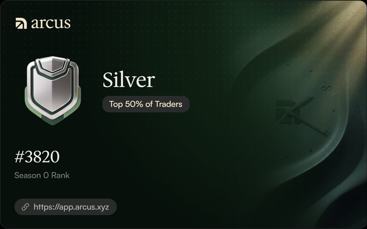 EriumNvst's tweet photo. @arcus_xyz Silver S0 on @arcus_xyz (#3820) from spot only. still no perps access. HL Platinum S1, ~3M volume on Variational, mostly OI / hedged indices. Looking for one invite code. Will actually trade, not park the code. DM. https://t.co/qtBqs1I1iJ