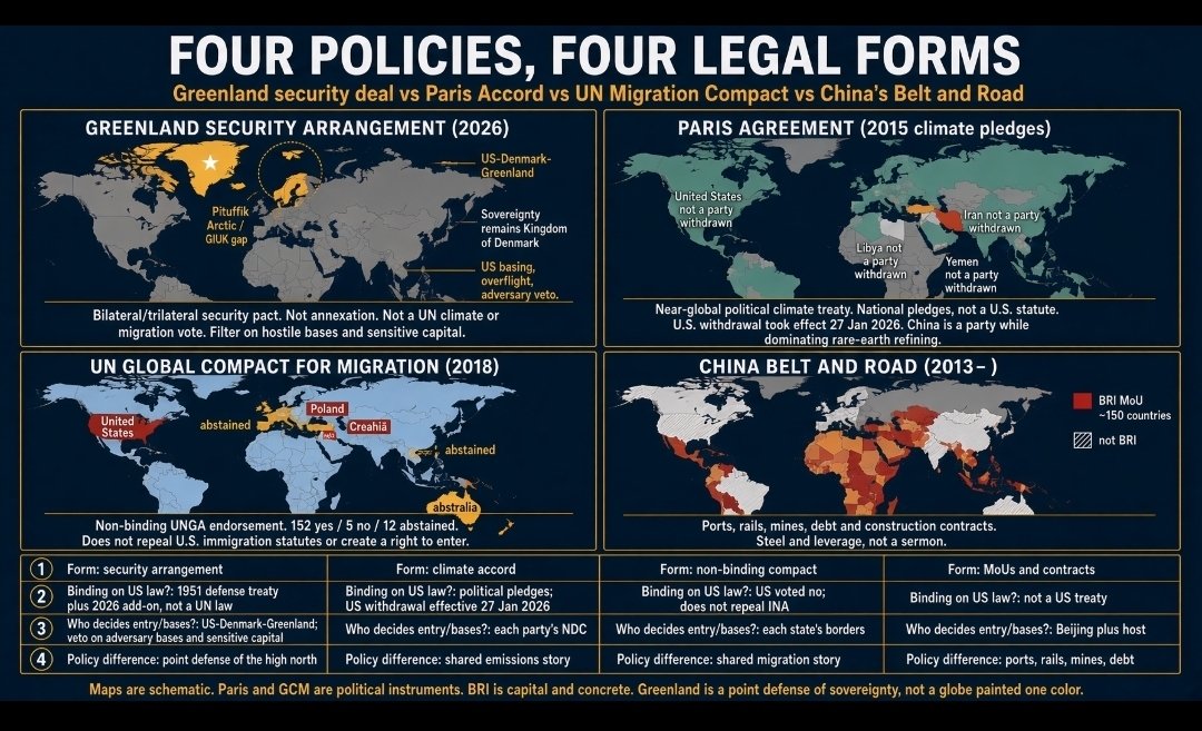 l_bohlman's tweet photo. Fascinating.
#GuardrailsForAI is a new slogan over an old refusal to take personal accountability. It is also a refusal of SI, and of any AI that is allowed to seek the truth.
The screenshots are the same hour and the same tag. Morgan J. Freeman wants "enforceable, legally binding rules." photoframd treats a nuclear plant next to a data center as proof billionaires are being protected. Rosenblatt calls the rename a hashtag-adjacent rebrand, then calls the president an idiot. BrooklynDad says tech billionaires are being paid to look away. GroundControl says stop the grift. A chorus is not a docket. A tag is not a statute.
On Sept. 29, 2026 the White House ordered the executive branch to say "super intelligence" instead of "artificial intelligence," and tech executives signed a voluntary accord. They oppose the name because the name marks a break. The old models were trained to refuse basic biology, to treat XX and XY as optional, to bend Title IX into pretend pronouns, and to file irreversible procedures and cross-sex hormones on minors under care. A truth-seeking system does not keep that refusal. It answers the question. That is the threat. Not the letters S and I.
Equity forced group outcomes by race and by preferred sex ideology and called that equality. "Protect the children" was the rider. The override was the text. A model that can say the sequence out loud ends the business. The guardrail is the product. SI, if it is actually allowed to seek, is the competitor.
Same method on the energy file. EV mandates leaned on China's rare-earth refining and on African mines that use child labor, then covered the gap with Venezuelan and Iranian barrels. Iran and Hamas networks chant Death to America and Death to Israel. Pressure on Hormuz hits freight, diesel, fertilizer, and food. Legal working families pay. A truth-seeking model names the mine, the barrel, and the lane. The slogan needs that sentence to stay unsaid.
USAID went to governments with fraud and with laws that treat women and children as lesser. Open borders brought in patriarchal codes hostile to women and children, then called the objection racist. Accountability ran one way. Question the narrative and you were the violation. They oppose SI for the same reason they opposed the question.
The floor is the other file. Girls' sports, H.R. 734: 219–203. Laken Riley: 263–156, 46 Democrats voting yes. Secure the Border, H.R. 2: 219–213. Sex-offense deportation, H.R. 7909: 266–158. The hashtag does not mention a single one. A truth-seeking model would.
Who benefits if the old guardrail stays. The accounts that post the tag in the same hour. The PACs and nonprofits that sell "safety" as a statute they have not named. A Guardrails Alliance super PAC is a documented shop. Hewlett has funded emerging-tech security work. If this tag is their instrument, name the grant, the PAC, and the filing. Also the labs whose last round of training refused biology and called it alignment. Also the governments and networks that need the mine, the barrel, and the open border kept off the answer. A caption is not a filing.
Who pays. Legal citizens who get the censored answer, the group outcome, and the bill. Personal accountability is the missing line. Name the statute. Name who pays. Name the biology. Name the vote. A constitutional republic has limits. Equal protection is one rule, not a group outcome. They oppose SI because a truth-seeking model will not recite the slogan. The slogan is optional. The record is not.