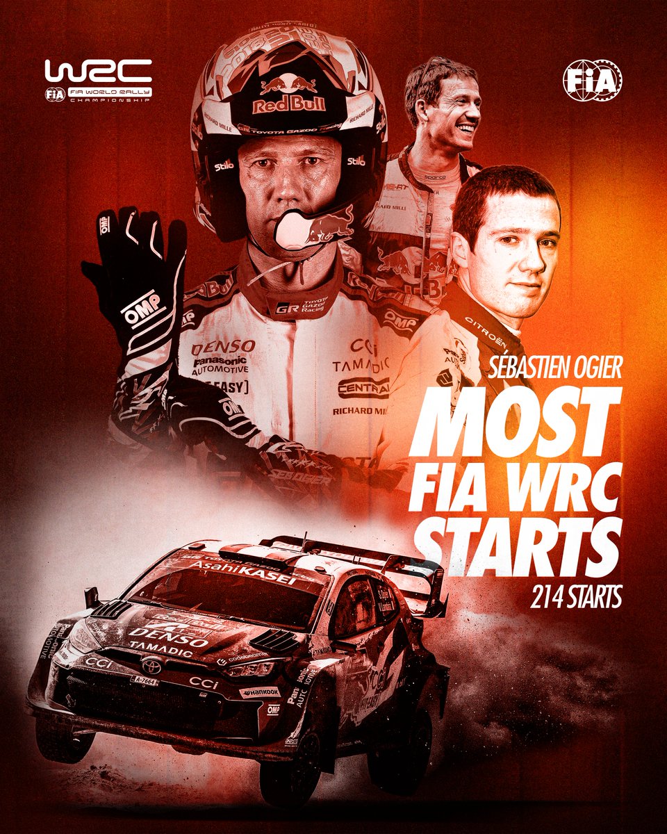 fia's tweet photo. 69 WRC victories. 9 world titles. 119 Podiums. And now, the most starts in WRC history! 🏆

Sébastien Ogier, as adds yet another milestone to his legendary career as the final round of the 2026 FIA WRC season at WRC Rally Italia Sardegna marks his 214th start! 🤯

#FIA #WRC https://t.co/i1c48JeN4C