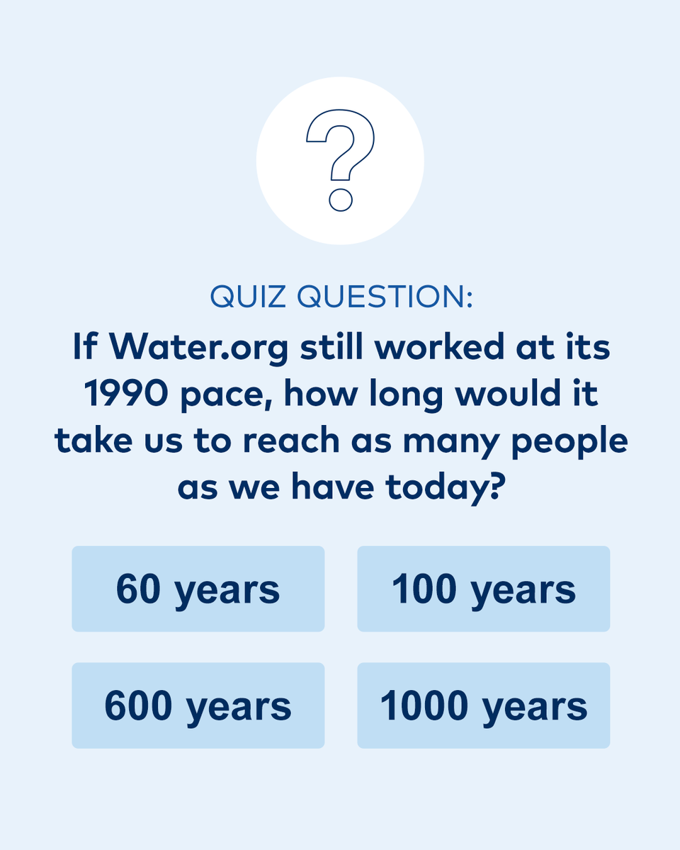 Water's tweet photo. Back in 1990, when https://t.co/ZopBG4WgiE was founded, we could reach far fewer people each year than we can today. Want to know how far we've come, thanks to supporters like you? Find out here → https://t.co/tTU1lxJAAu https://t.co/LteulAz84D