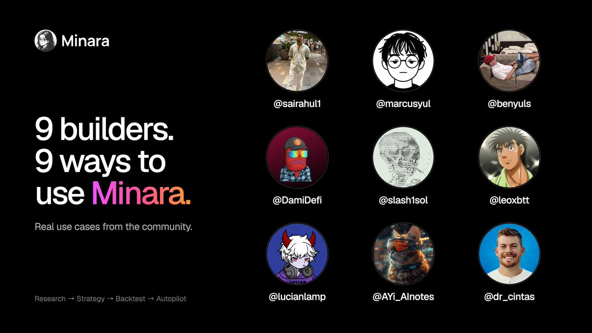 minara's tweet photo. Nine people pointed Minara at 9 different problems this month.

A friend's stock tip. A gold vs BTC vs MSTR argument. A token that ran 30x at 3am on a Saturday. 📈

What each of them built 🧵 https://t.co/OwwbHSP6u9