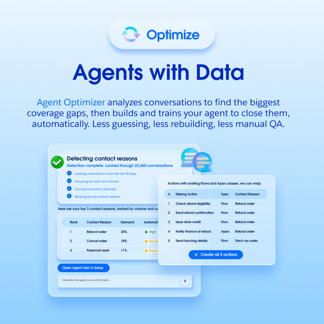 salesforce's tweet photo. What can the Salesforce Winter ’27 Release do for your business?

Optimize agents. Control AI spend. Scale complex transactions. Reduce fraud exposure.