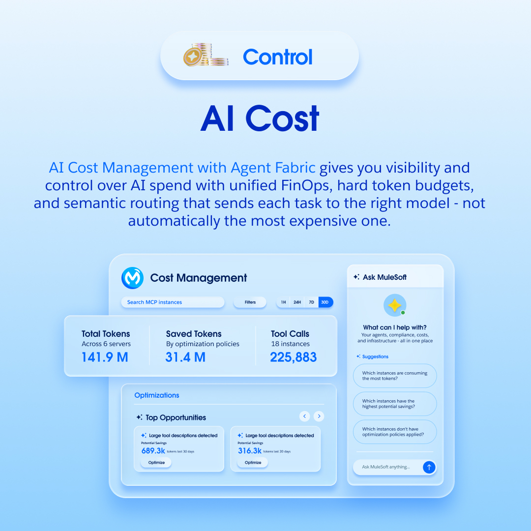 salesforce's tweet photo. What can the Salesforce Winter ’27 Release do for your business?

Optimize agents. Control AI spend. Scale complex transactions. Reduce fraud exposure.