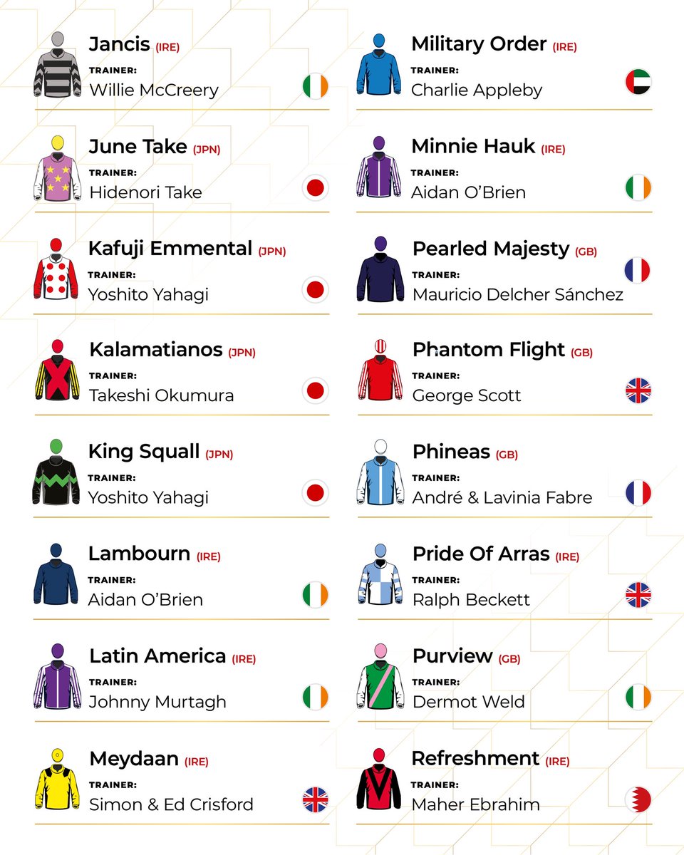 BahrainTurfClub's tweet photo. High-class international entry for Group 1 Bahrain International Trophy!🤩

Mark your calendars 
🗓️ 13 November 2026 
💰 $1.5m 

#BahrainTurfClub #HomeOfTheGroup1 https://t.co/wdKhGwjAud