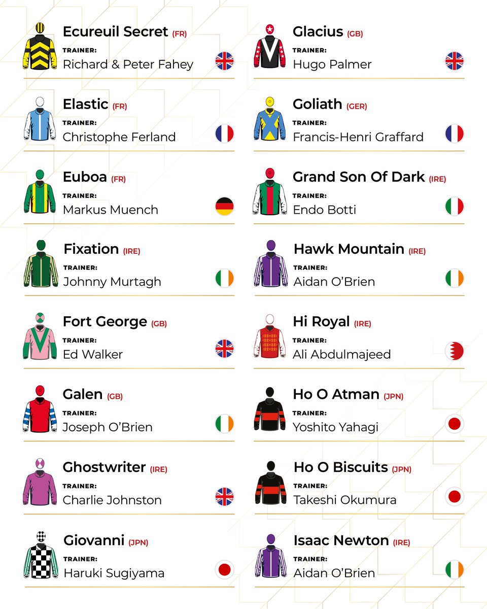 BahrainTurfClub's tweet photo. High-class international entry for Group 1 Bahrain International Trophy!🤩

Mark your calendars 
🗓️ 13 November 2026 
💰 $1.5m 

#BahrainTurfClub #HomeOfTheGroup1 https://t.co/wdKhGwjAud