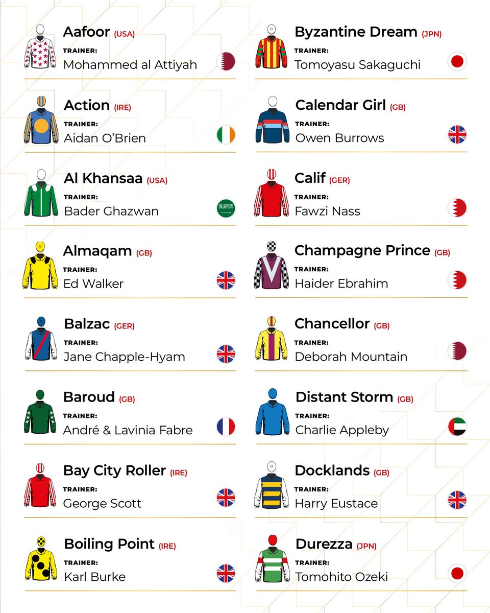 BahrainTurfClub's tweet photo. High-class international entry for Group 1 Bahrain International Trophy!🤩

Mark your calendars 
🗓️ 13 November 2026 
💰 $1.5m 

#BahrainTurfClub #HomeOfTheGroup1 https://t.co/wdKhGwjAud