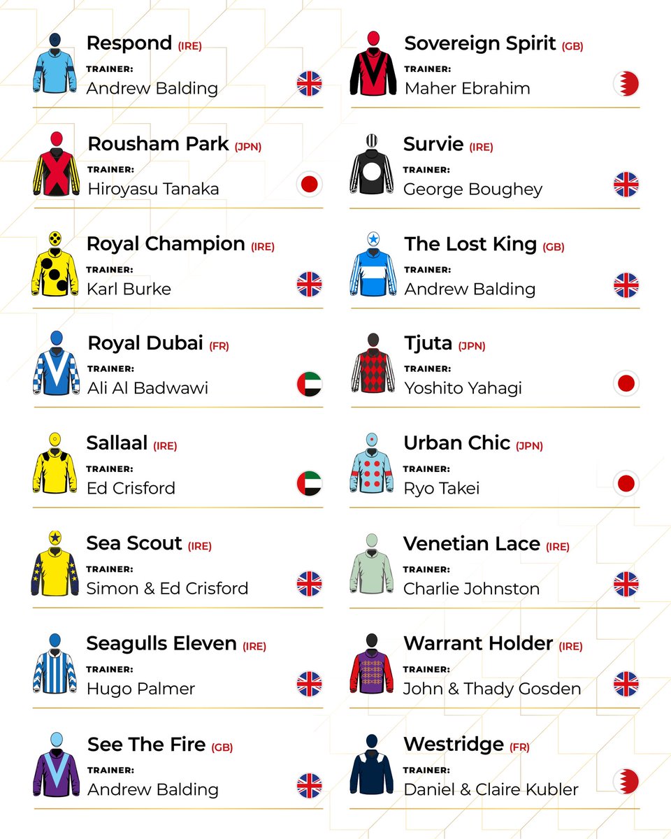 BahrainTurfClub's tweet photo. High-class international entry for Group 1 Bahrain International Trophy!🤩

Mark your calendars 
🗓️ 13 November 2026 
💰 $1.5m 

#BahrainTurfClub #HomeOfTheGroup1 https://t.co/wdKhGwjAud